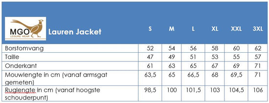 Lauren Women - Winter Coat - Quilted - Antracite SC
